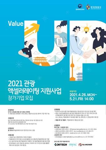 본문 이미지 - ‘2021 관광 액셀러레이팅 지원사업’ 포스터