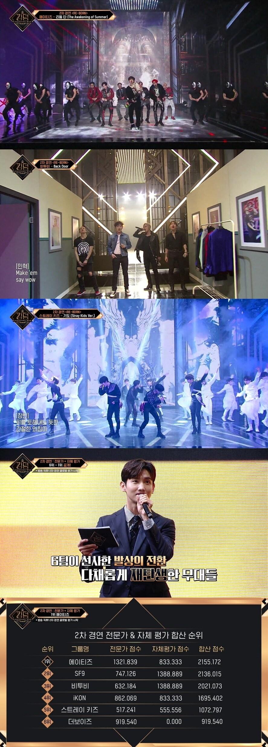 본문 이미지 - 엠넷 '킹덤 : 레전더리 워' 영상 캡처 ⓒ 뉴스1