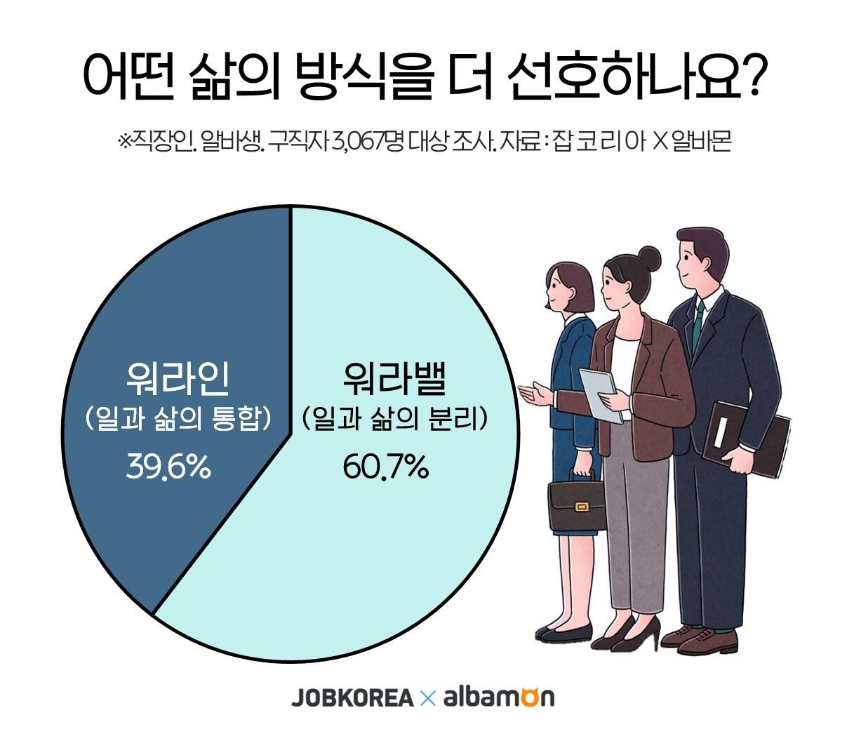 본문 이미지 - ⓒ 뉴스1