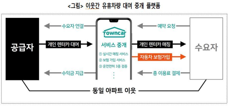본문 이미지 - 대한상의 제공. ⓒ 뉴스1