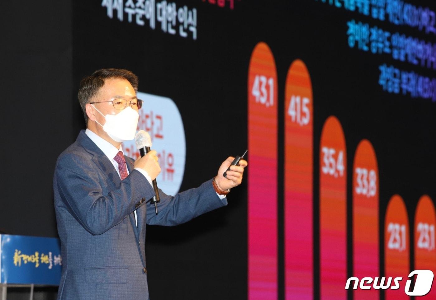 본문 이미지 - 추문갑 중기중앙회 경제정책본부장이 '신 경제3불 정책 토론회'에서 주제발표를 진행하고 있다. ⓒ 뉴스1
