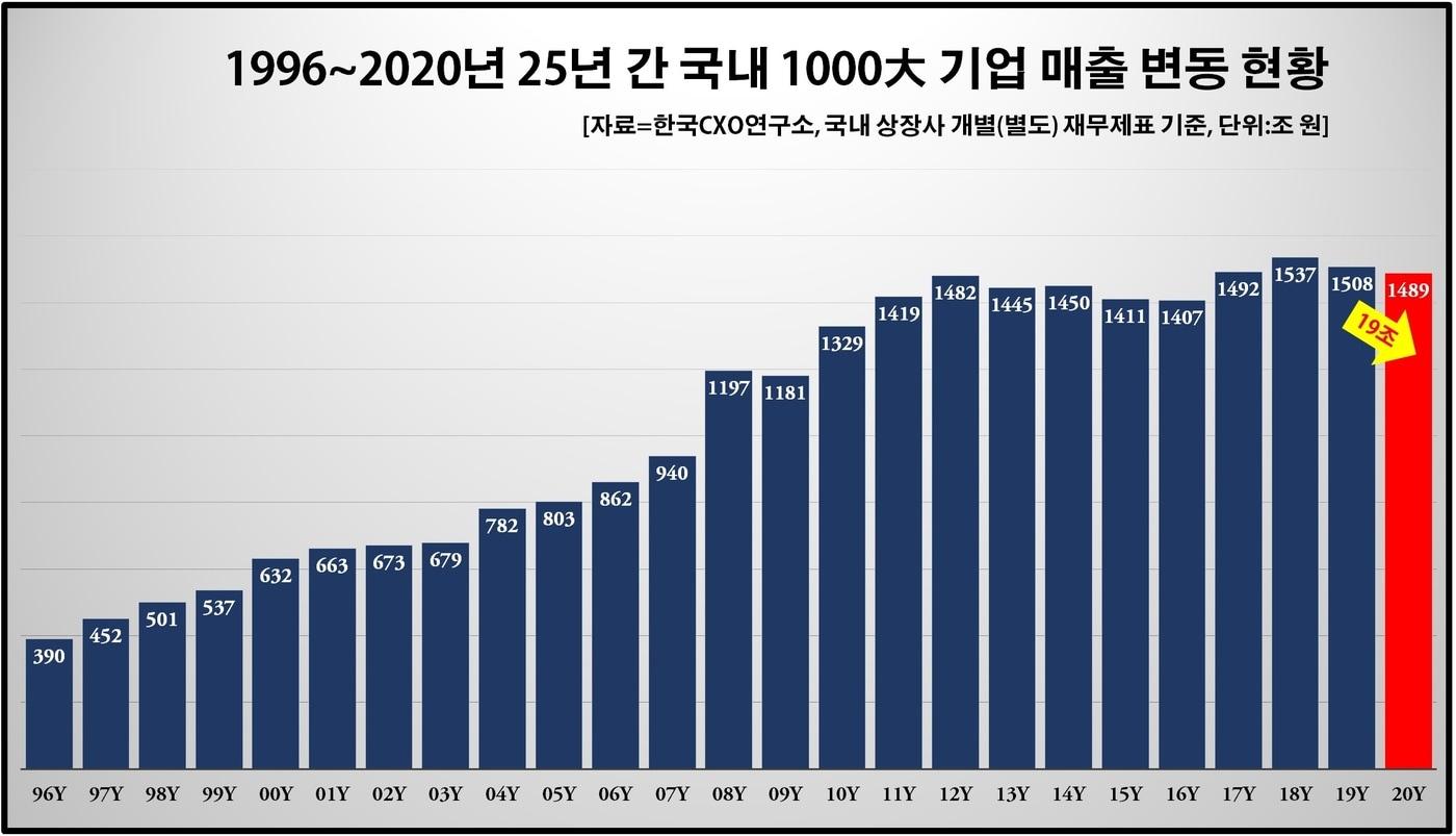 본문 이미지 - ⓒ 뉴스1