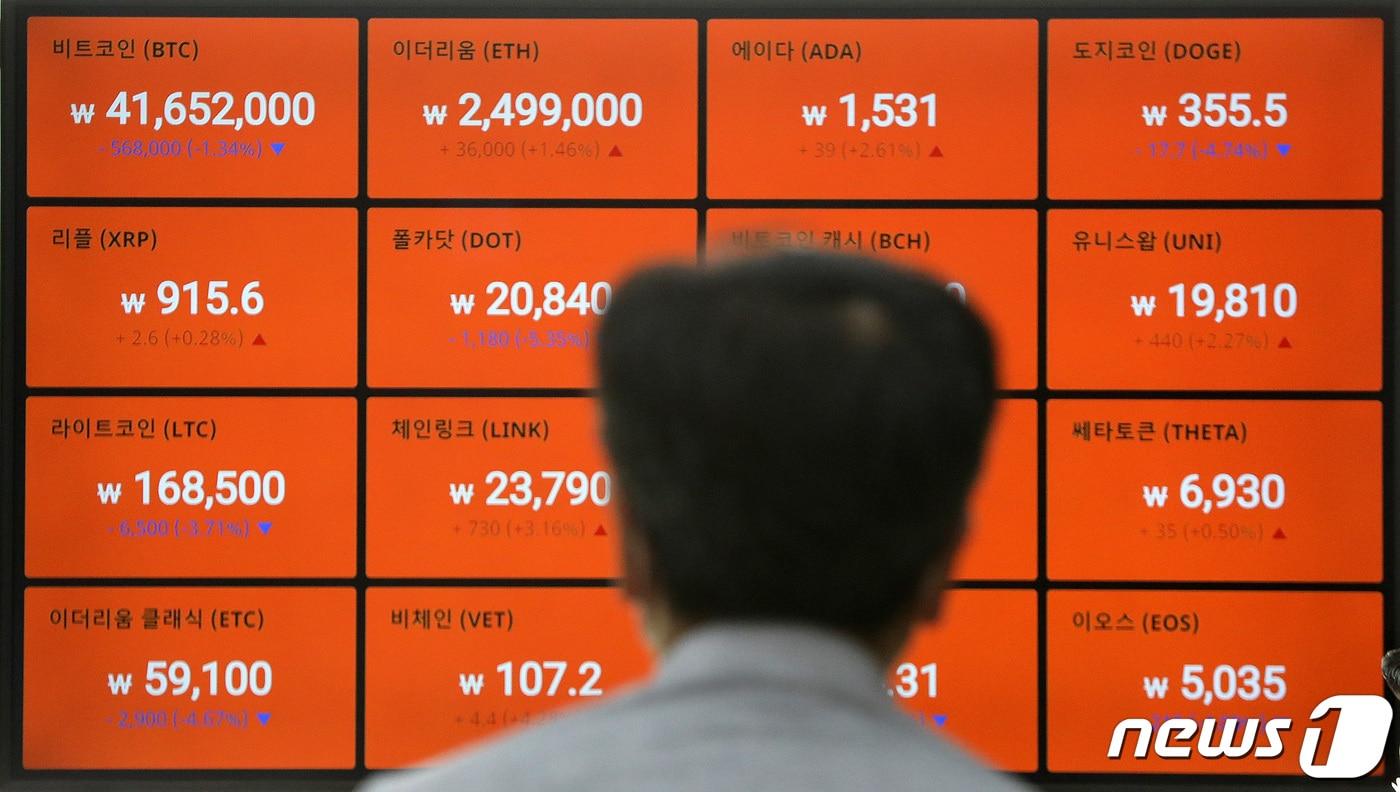 24일 서울 강남구 빗썸 강남센터 라운지에 비트코인을 비롯한 암호화폐(가상화폐) 시세가 나타내고 있다. 중국 당국이 암호화폐 규제방침을 재천명하고 미국 정부가 1만 달러 이상의 암호화폐 거래를 과세당국에 반드시 신고하도록 규제안이 나오면서 암호화폐는 급락하고 있다. 2021.5.24/뉴스1 ⓒ News1 박세연 기자