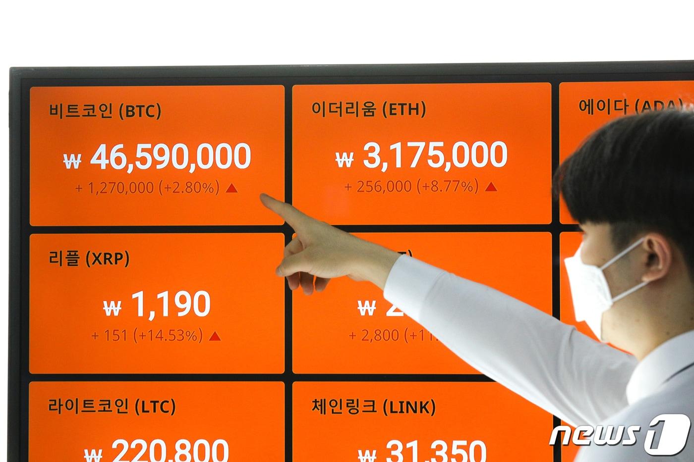 은행 3곳, 1분기 코인 거래소 수수료수익 68억…입출금 64조 - 뉴스1