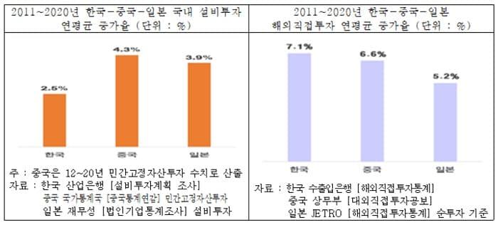 본문 이미지 - (전국경제인연합회 제공)ⓒ 뉴스1