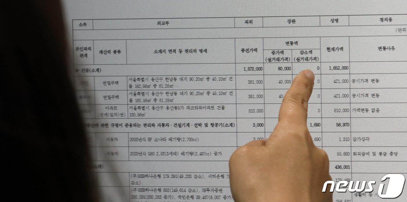 본문 이미지 - 28일 세종시 인사혁신처에서 직원이 '5월 수시 재산공개 대상자' 전자관보를 살펴보고 있다. 2021.5.28/뉴스1 ⓒ News1 장수영 기자