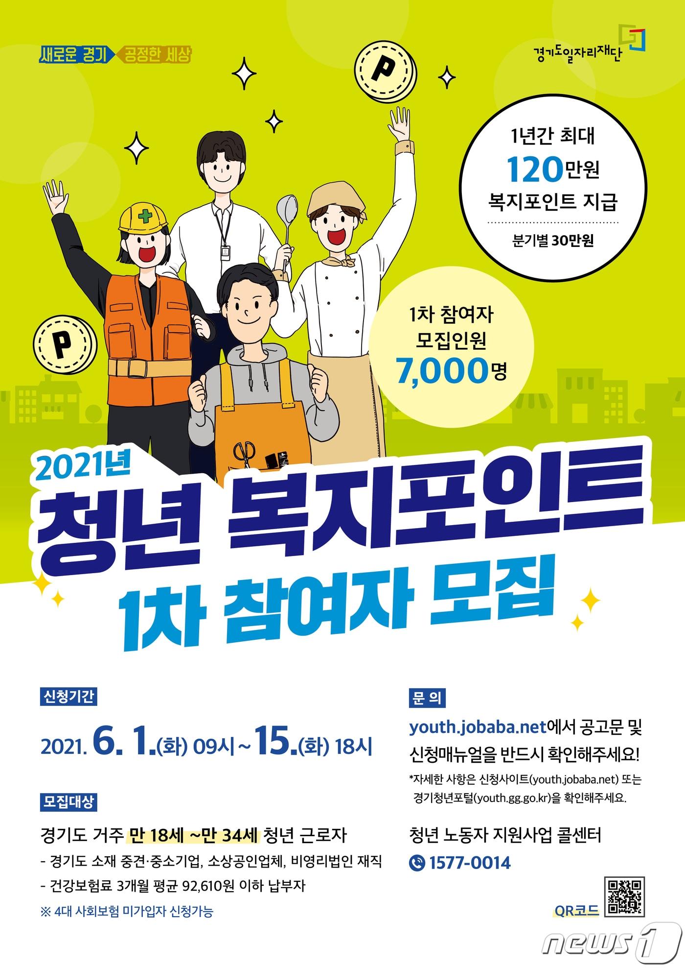 본문 이미지 - 경기도는 다음달 1일부터 15일까지 ‘청년 복지포인트’ 1차 참여자 7000명을 공개 모집한다고 밝혔다.(경기도 제공) ⓒ 뉴스1