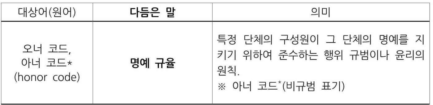 쉬운 우리말ⓒ 뉴스1