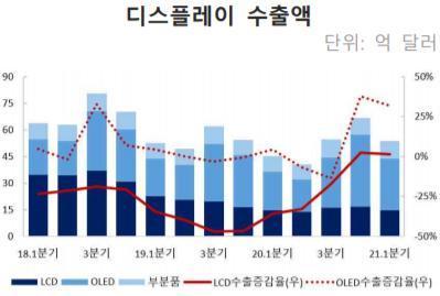 본문 이미지 - 한국수출입은행 제공. ⓒ 뉴스1