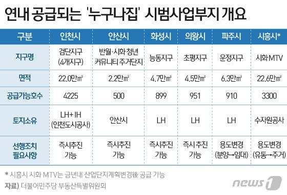 본문 이미지 - ⓒ News1 이은현 디자이너
