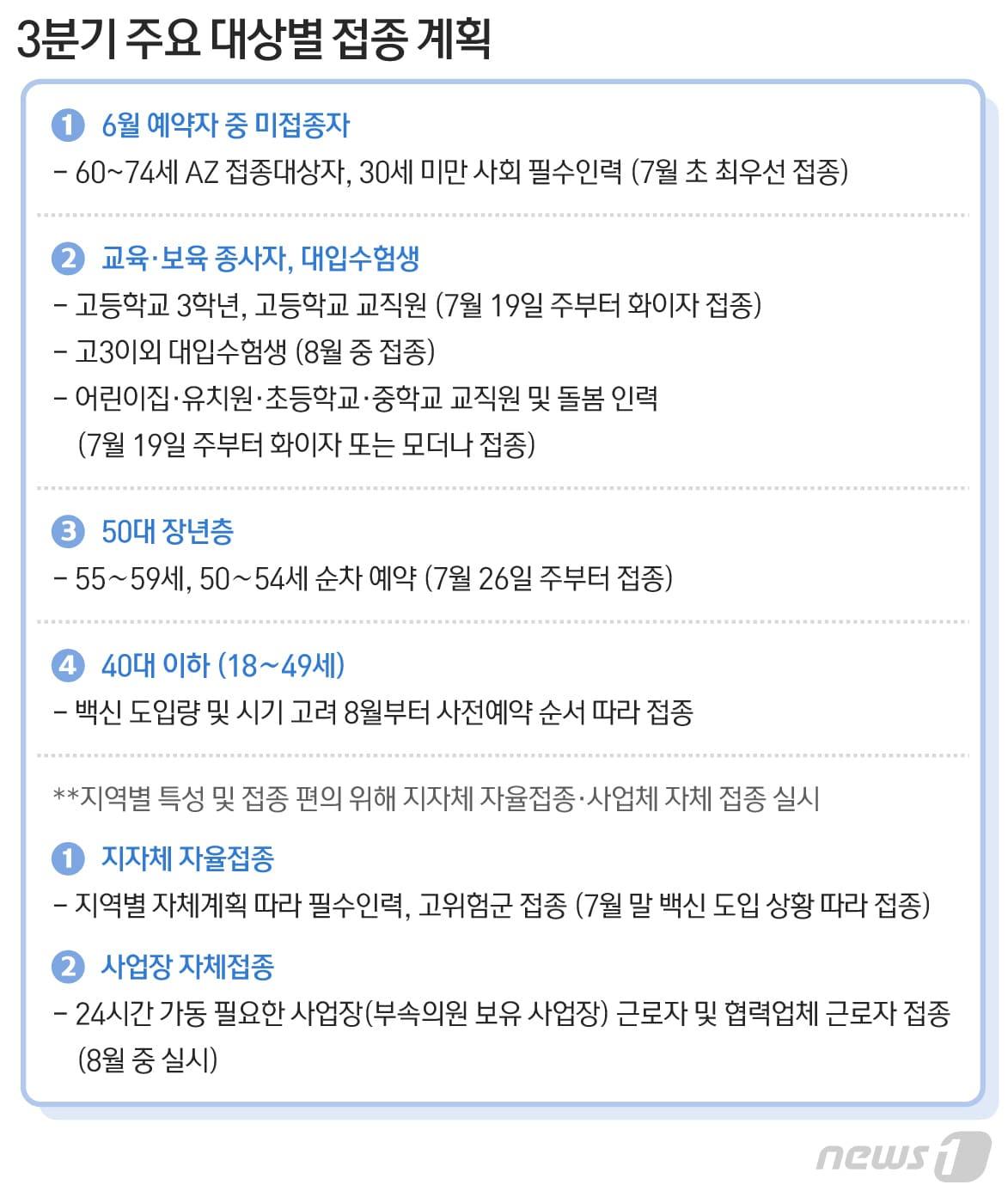 본문 이미지 - ⓒ News1 최수아 디자이너