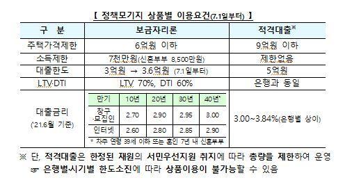 본문 이미지 - ⓒ 뉴스1