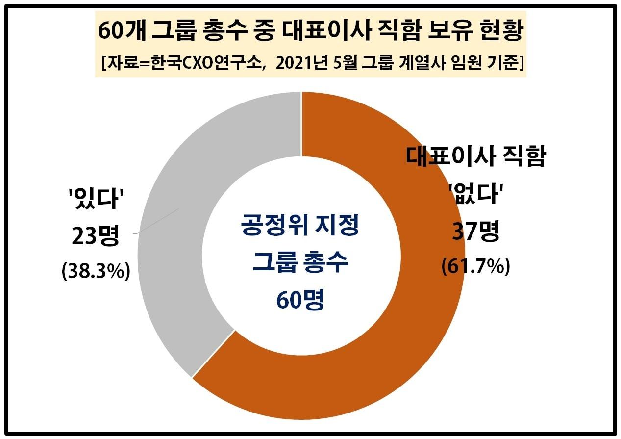본문 이미지 - ⓒ 뉴스1