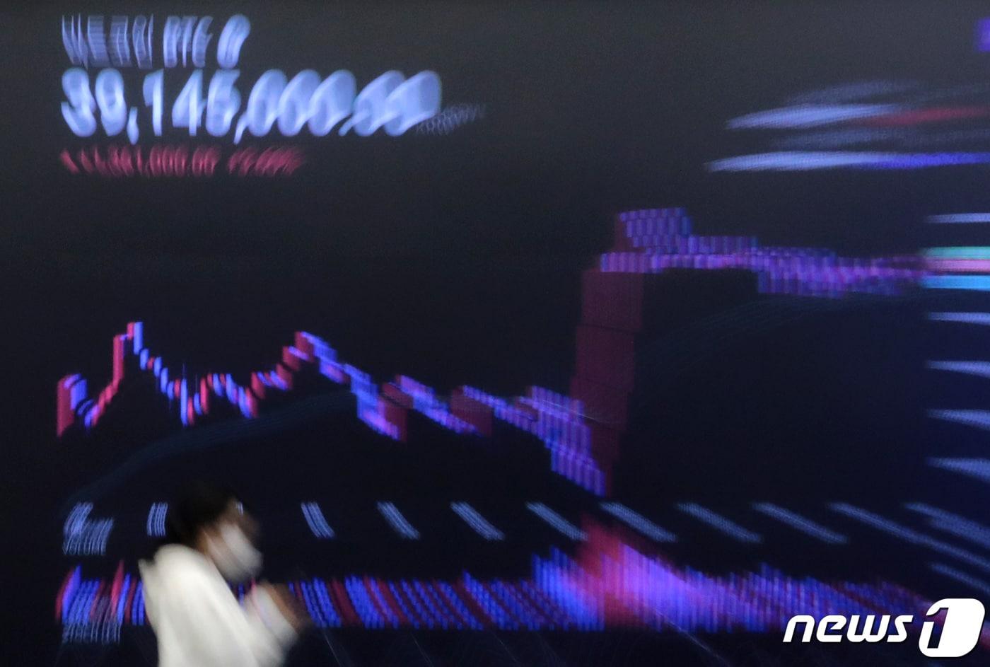 가상화폐 비트코인이 중국발 악재로 인해 1월 이후 첫 3만 달러가 붕괴 됐지만 저가 매수세가 유입되면서 다시 회복세를 보이고 있다. 사진은 23일 서울 강남구 업비트 라운지. 2021.6.23/뉴스1 ⓒ News1 이성철 기자