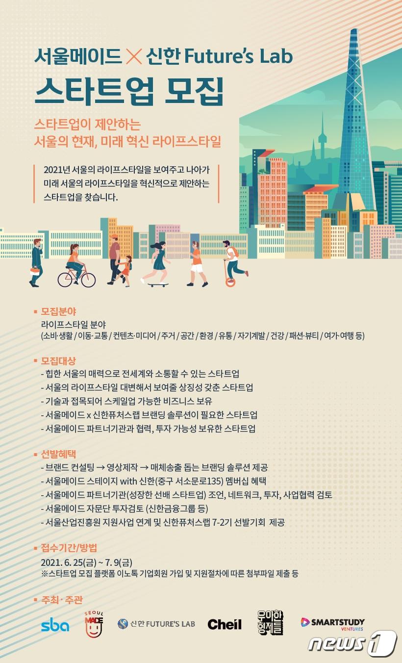 본문 이미지 - 신한금융이 서울메이드 사업에 참여할 스타트업을 모집한다. (사진제공 = 신한금융지주) ⓒ 뉴스1