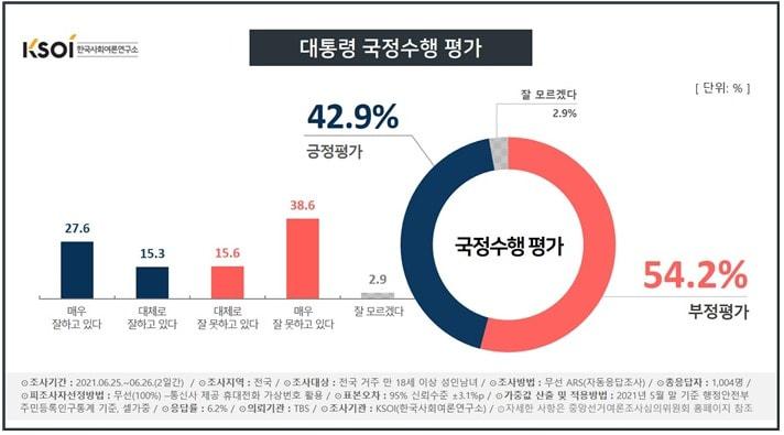 본문 이미지 - ⓒ 뉴스1