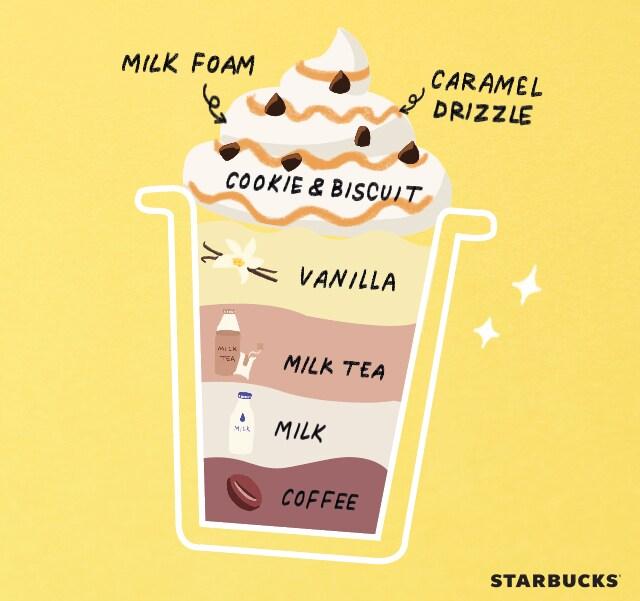 본문 이미지 - (스타벅스커피 코리아) ⓒ 뉴스1