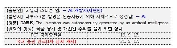 본문 이미지 - ⓒ 뉴스1