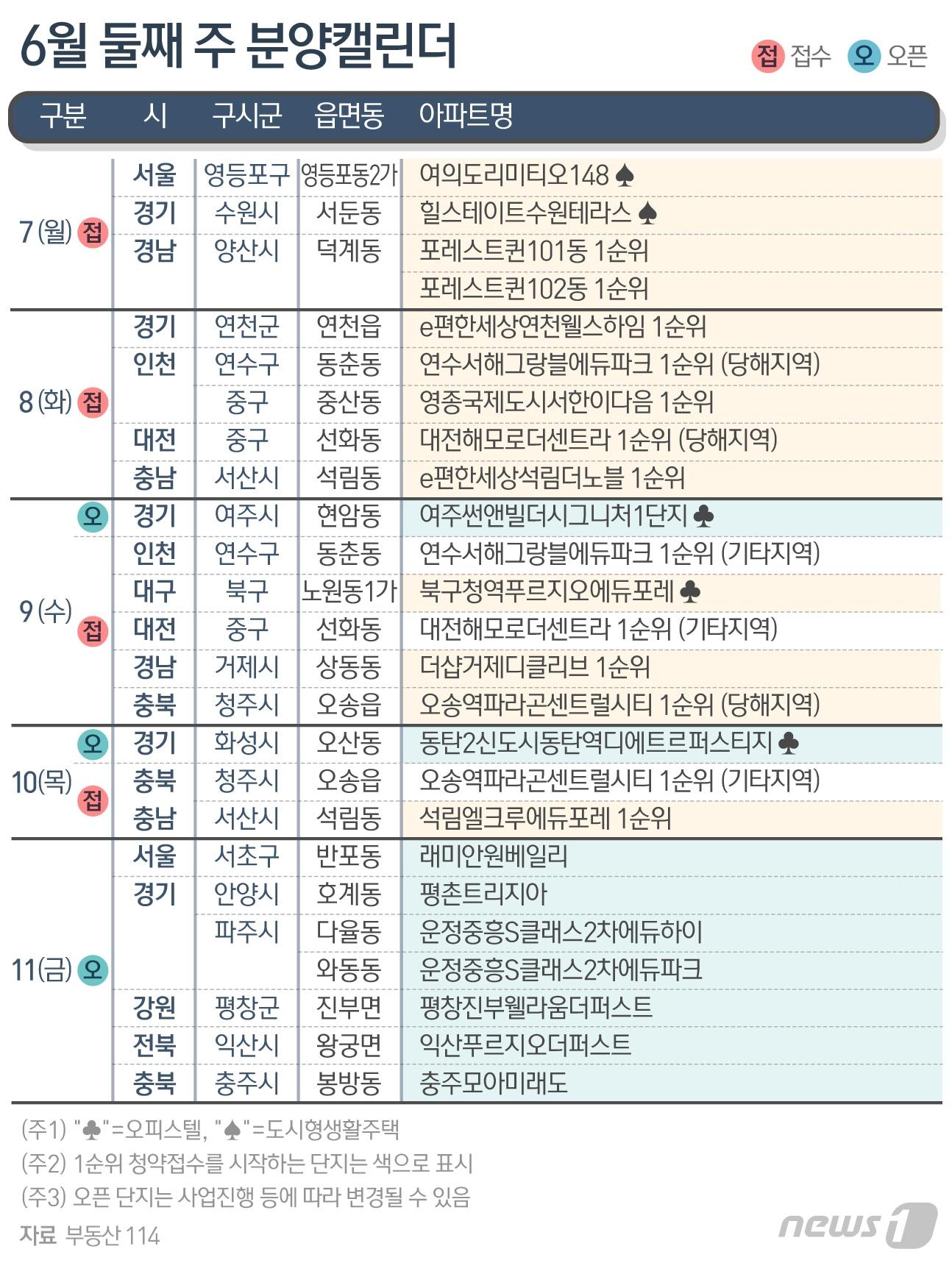 본문 이미지 - ⓒ News1 최수아 디자이너