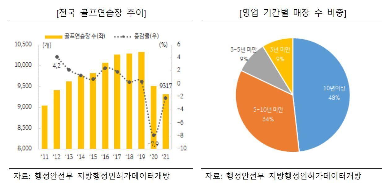 본문 이미지 - ⓒ 뉴스1