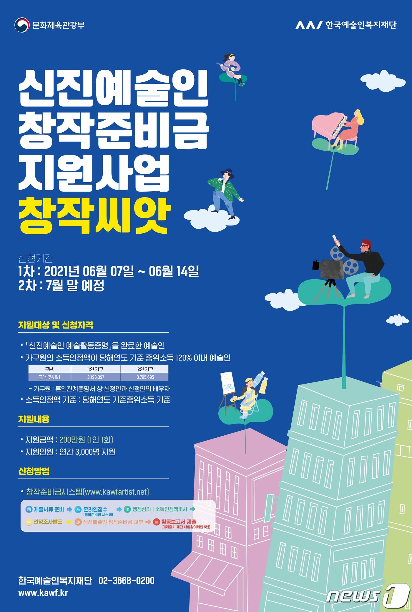 본문 이미지 - '창작씨앗' 공모 포스터 ⓒ 뉴스1