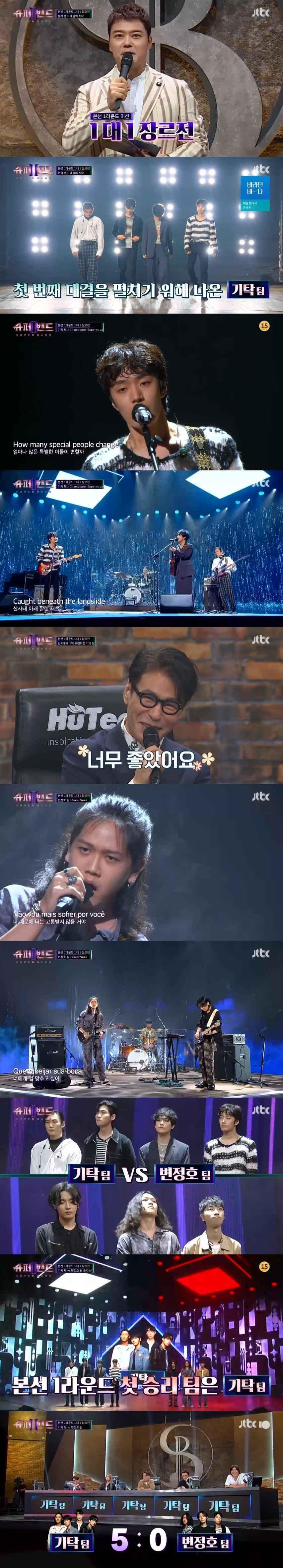 본문 이미지 - JTBC '슈퍼밴드2' 캡처 ⓒ 뉴스1