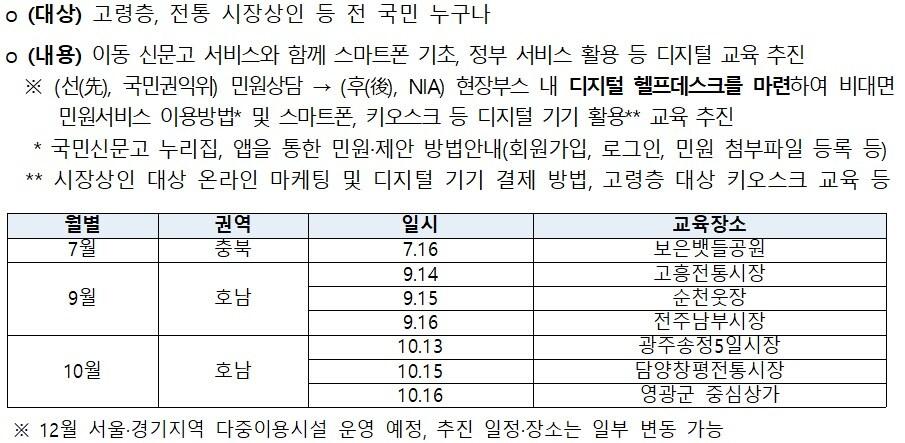 본문 이미지 - 찾아가는 디지털배움터 추진개요 (한국정보화지능사회진흥원 제공) 2021.07.13 /뉴스1