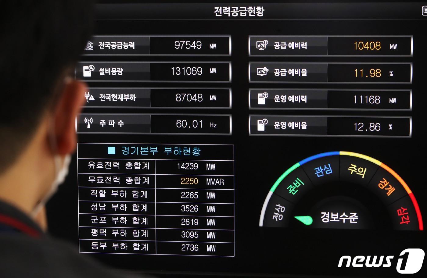 본문 이미지 - 연일 폭염이 지속되고 있는 가운데 14일 오후 경기도 수원시 한국전력공사 경기지역본부 전력관리처 계통운영센터에서 관계자들이 전력수급상황을 점검하고 있다. 2021.7.14/뉴스1 ⓒ News1 김영운 기자