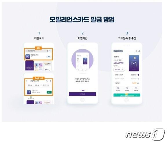 본문 이미지 - ⓒ 뉴스1