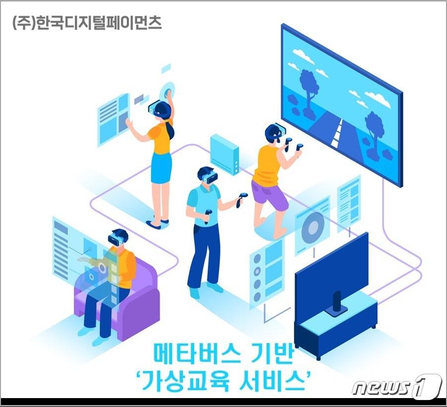 본문 이미지 - 한국디지털페이먼츠, '메타버스 활용 교육플랫폼' 중기부 지원 사업 선정 (한국디지털페이먼츠 제공) ⓒ 뉴스1