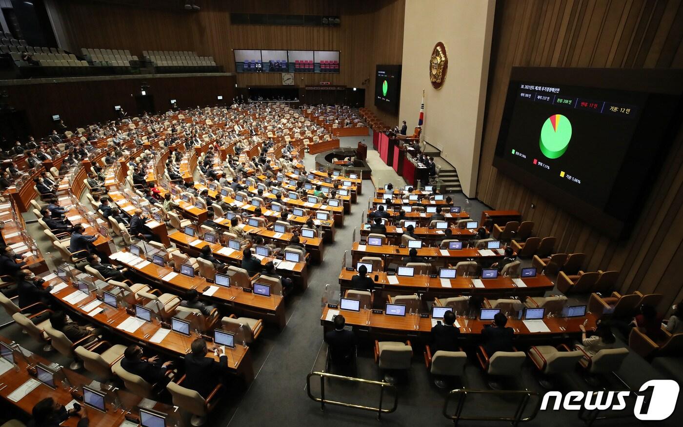 국회 본회의장 2021.7.24/뉴스1 ⓒ News1 이동해 기자