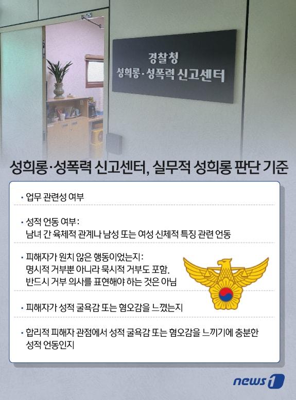 본문 이미지 - 성추행, 금품수수, 직장내 갑질 등으로 금고 이상의 형을 받은 농축협 조합장을 즉시 직무에서 배제하는 법안이 발의됐다.ⓒ News1 DB
