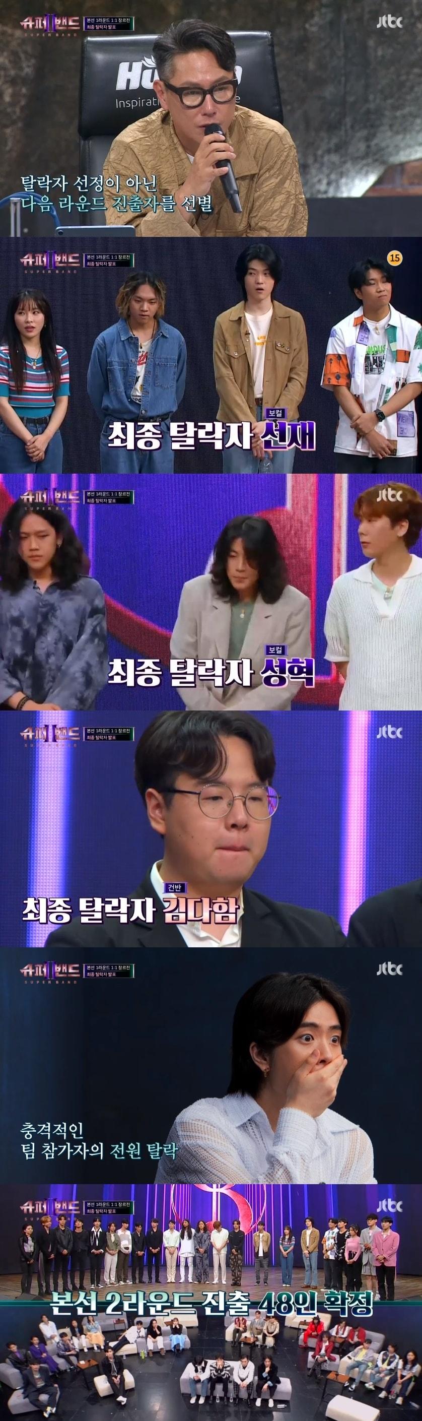 본문 이미지 - JTBC '슈퍼밴드2' 캡처 ⓒ 뉴스1