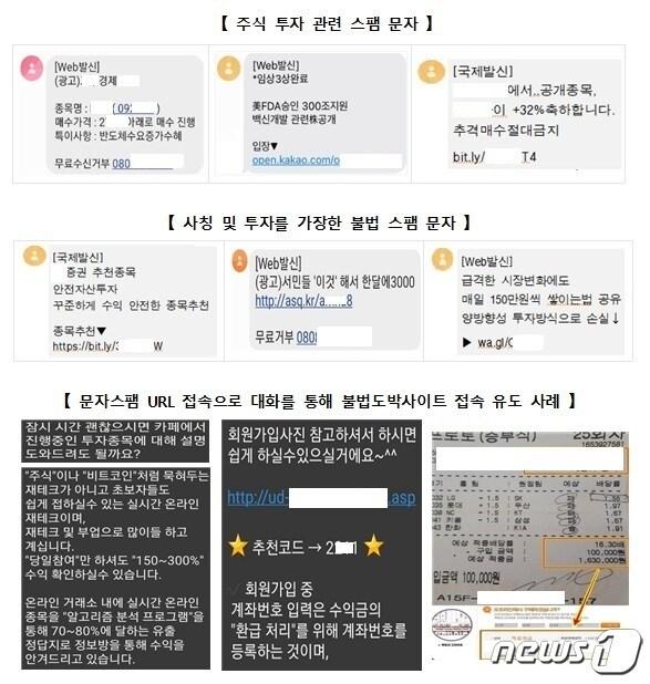 본문 이미지 - 주식 투자 및 투자를 가장한 불법 도박 등 문자스팸 사례 (한국인터넷진흥원 제공) ⓒ 뉴스1