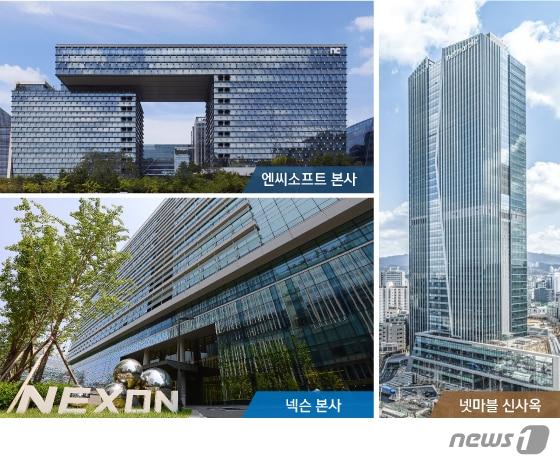 본문 이미지 - ⓒ 뉴스1