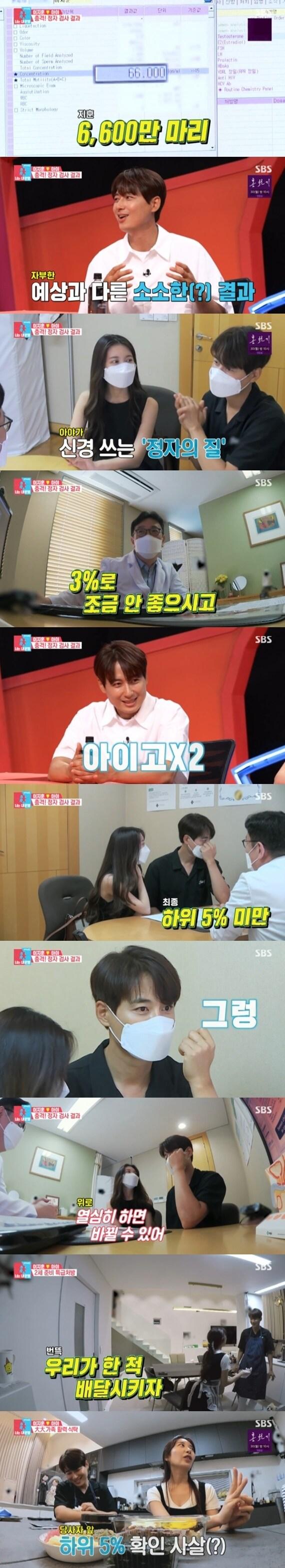 본문 이미지 - SBS '동상이몽2' ⓒ 뉴스1