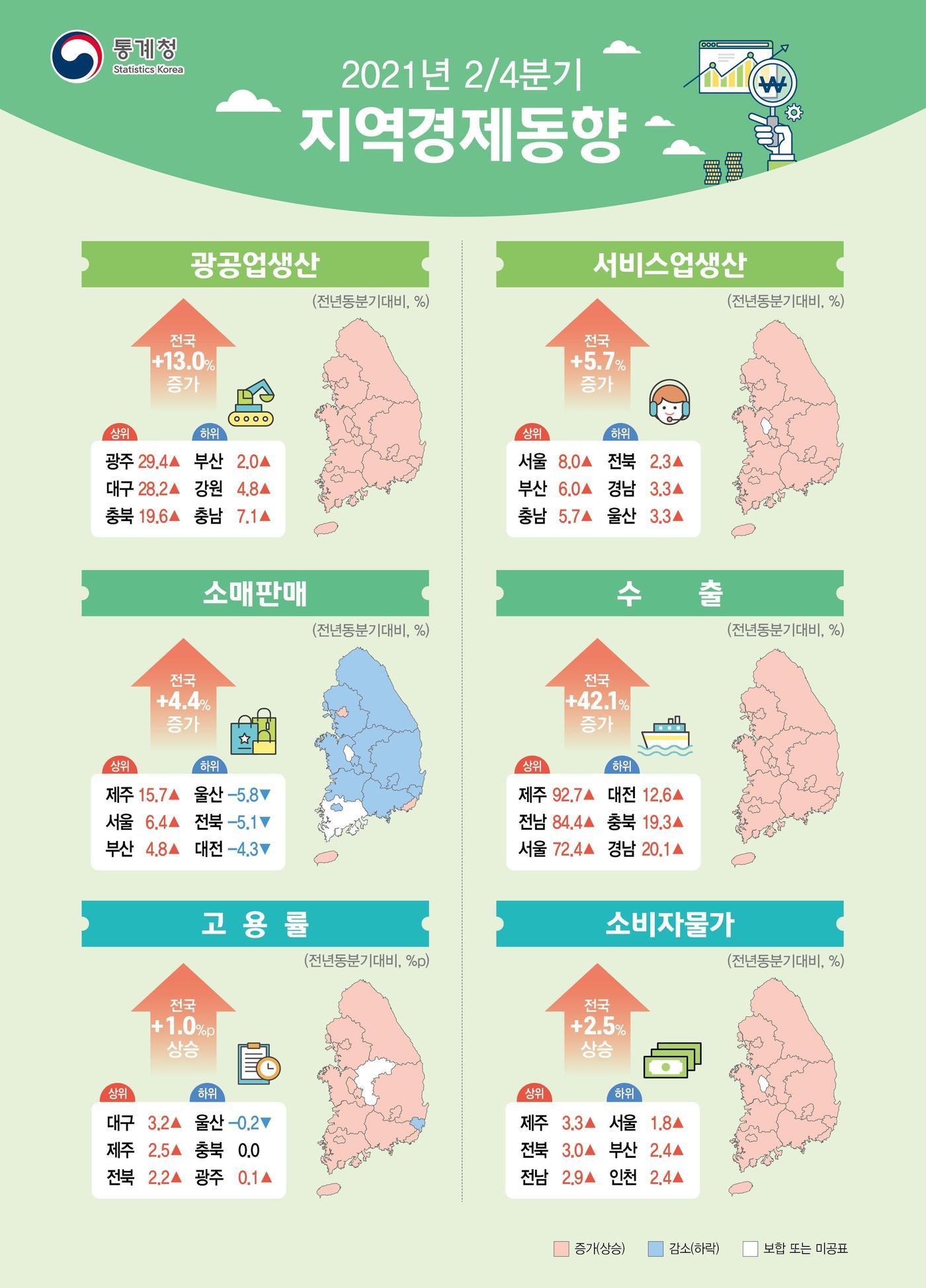 본문 이미지 - (통계청 제공) ⓒ 뉴스1