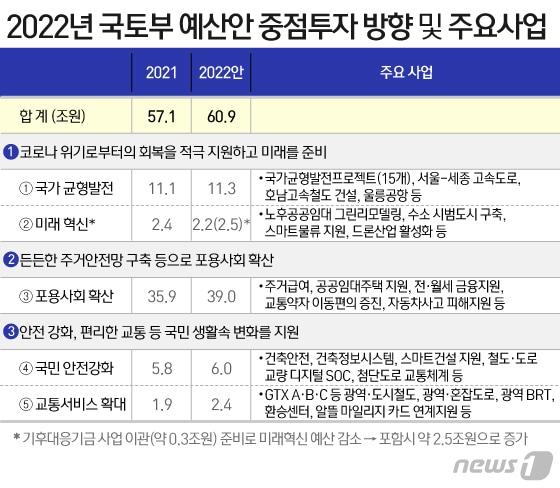 본문 이미지 - ⓒ News1 이지원 디자이너