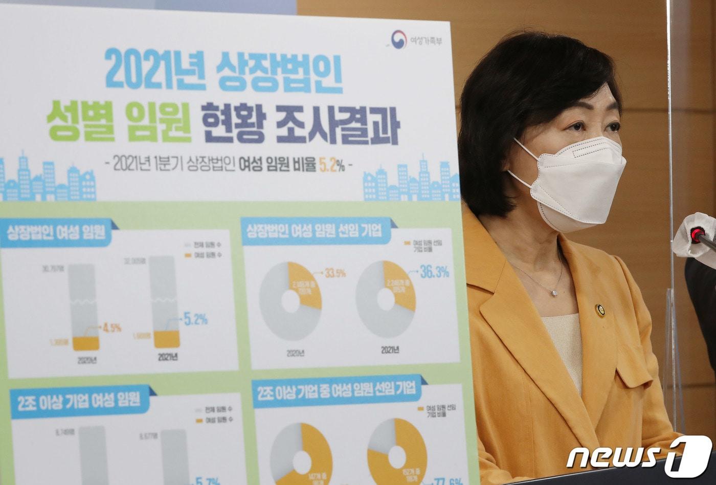 본문 이미지 - 김경선 여성가족부 차관. 2021.8.5/뉴스1 ⓒ News1 박정호 기자