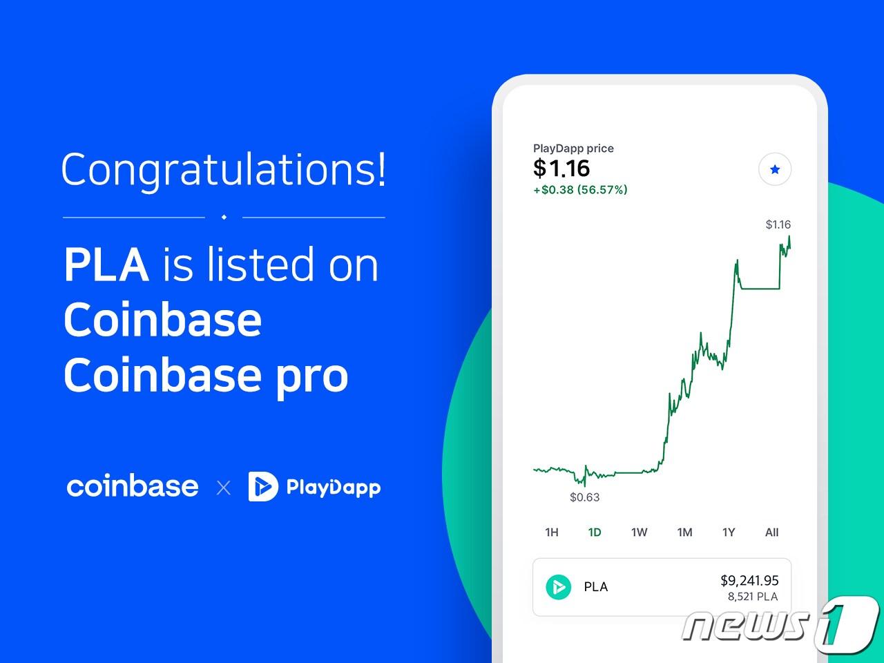 본문 이미지 - 플레이댑토큰 '플라', 미국 코인베이스에 상장 (플레이댑 제공) ⓒ 뉴스1