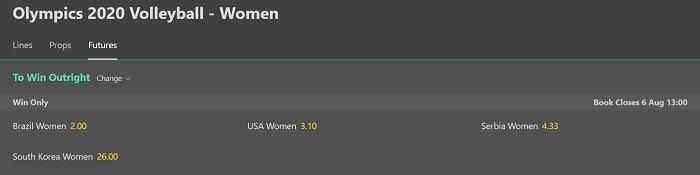 본문 이미지 - bet365 한국 금베달 배당 확률.(bet365 갈무리)ⓒ 뉴스1