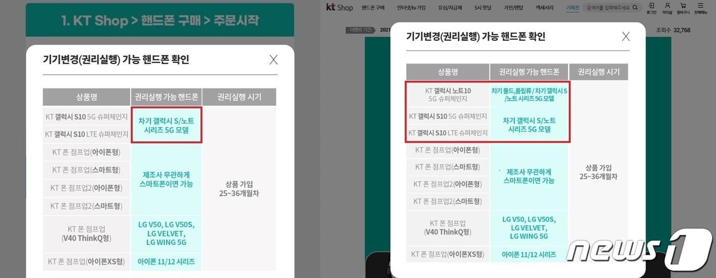 중고폰 보상판매 프로그램을 운영하는 이동통신사들 중 KT만 '폴더블폰'에 대한 규정이 미비해 논란이 일었다. 지난 5일 추가ⓒ 뉴스1