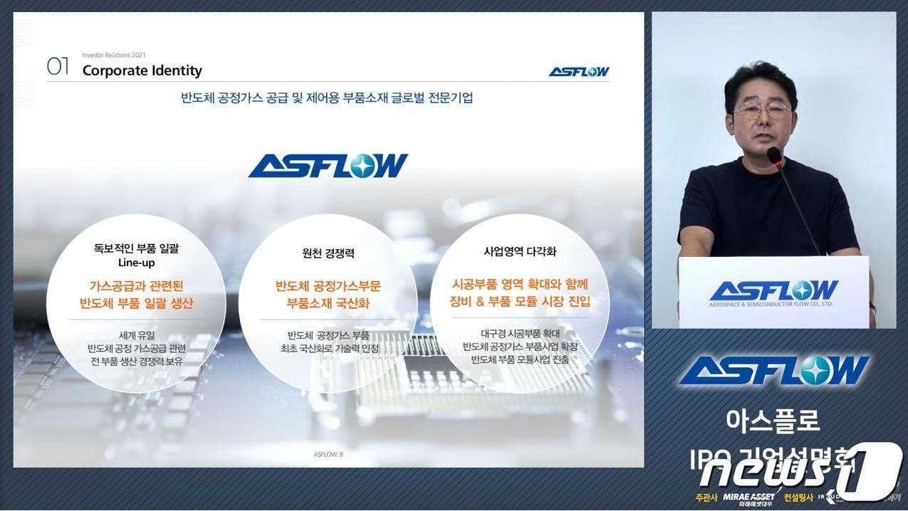 본문 이미지 - 강두홍 아스플로 대표이사가 16일 온라인으로 개최된 IPO 간담회에서 발언하고 있다. (아스플로 제공) ⓒ 뉴스1