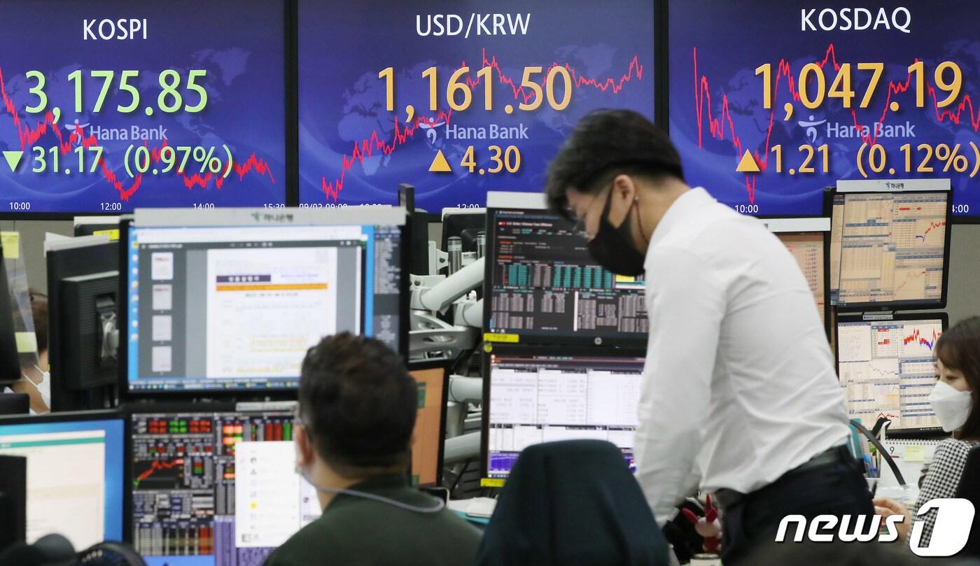 부∙울∙경 지역 기업 8월 시가총액 0.02%↑…거래비중↓ - 뉴스1