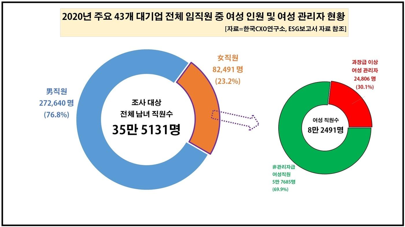 본문 이미지 - ⓒ 뉴스1