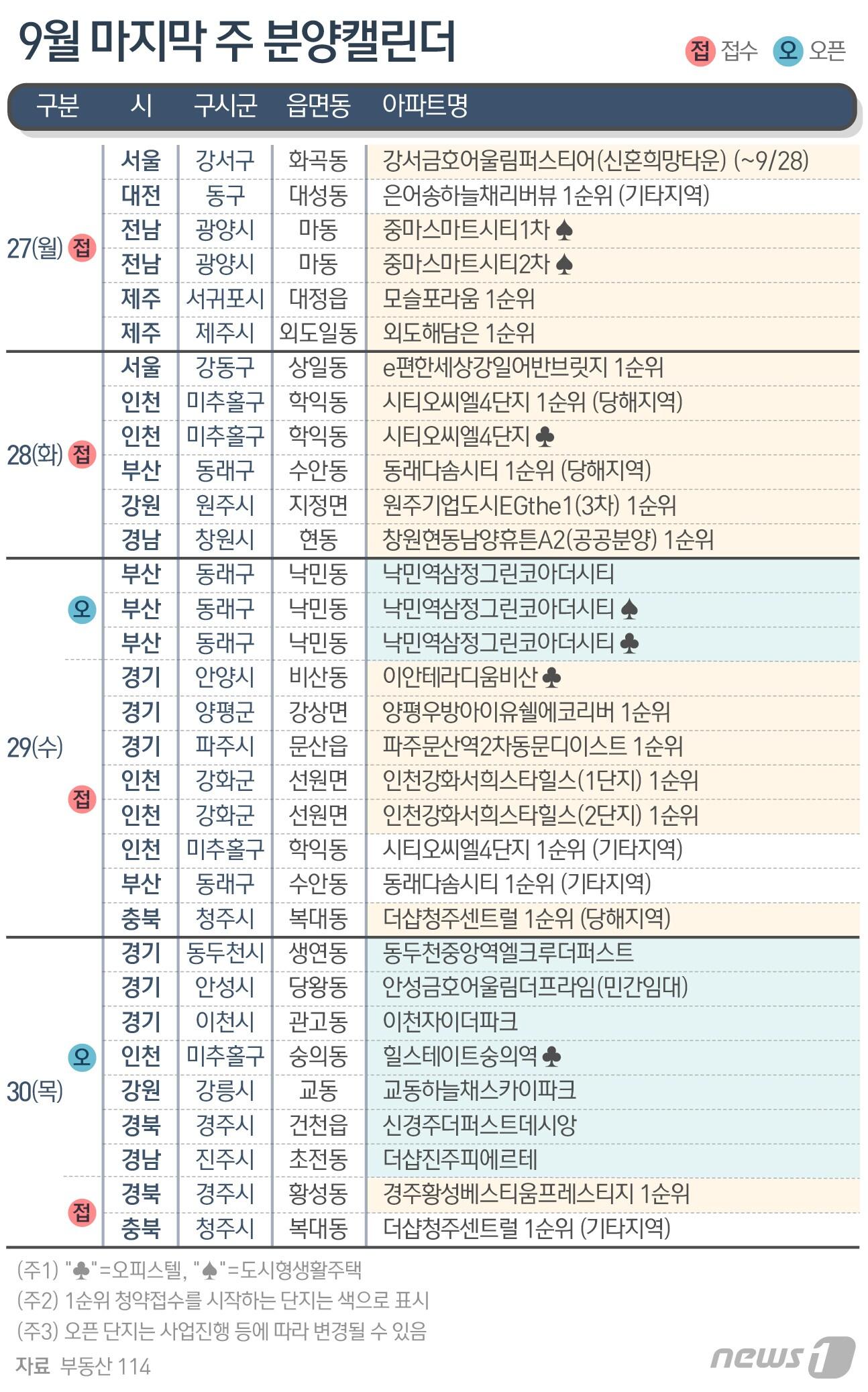 본문 이미지 - ⓒ News1 최수아 디자이너
