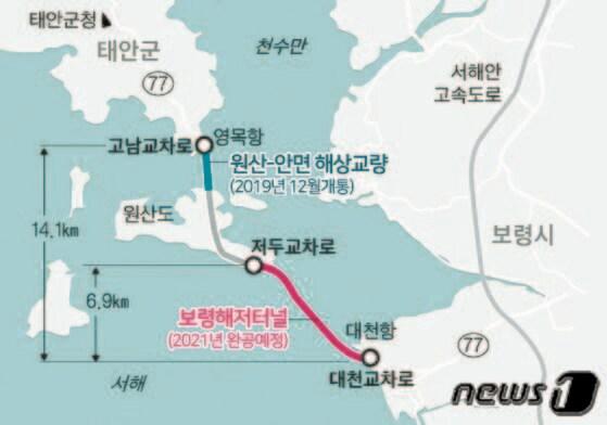 본문 이미지 - 보령해저터널 조감도(보령시 제공)ⓒ 뉴스1