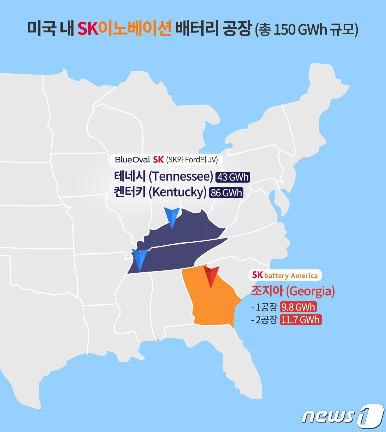 SK이노 1.7조 영업익에도 현금 아닌 현물 배당한 까닭은 - 뉴스1