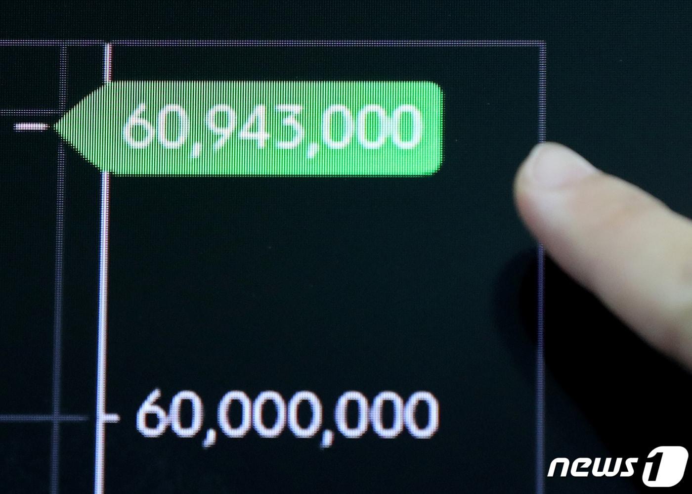 본문 이미지 -  7일 서울 용산구 코인원 가상화폐 시세전광판. 2021.9.7/뉴스1 ⓒ News1 이성철 기자