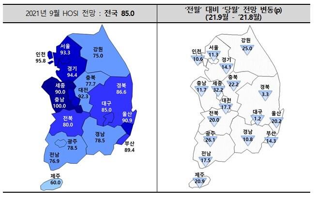 본문 이미지 - 2021년 9월 입주경기실사지수(HOSI) 전망(주택산업연구원 제공) ⓒ 뉴스1
